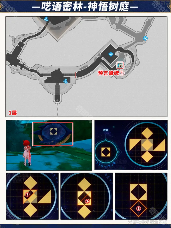 崩坏星穹铁道预言