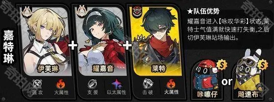 绝区零电火