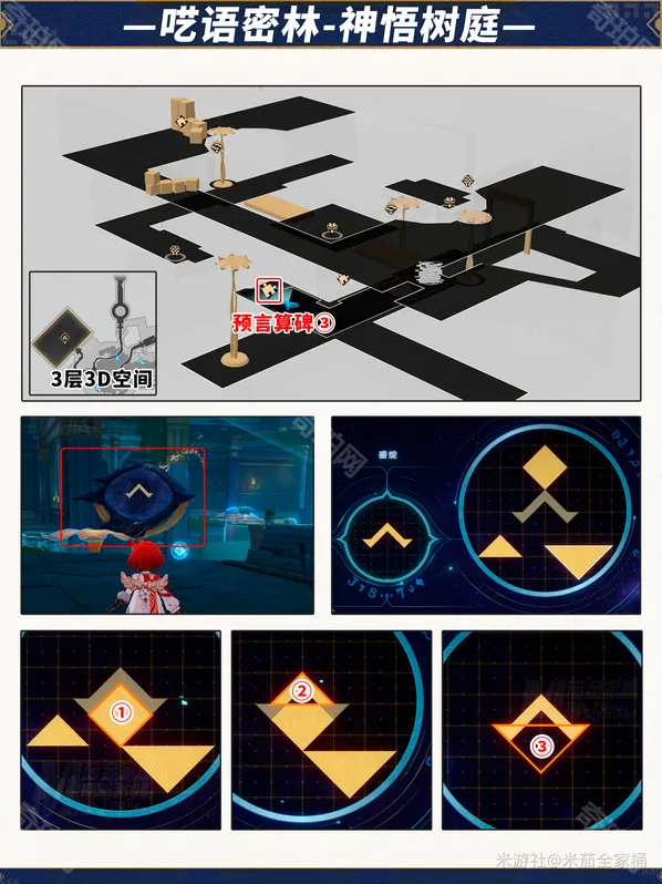 崩坏星穹铁道神悟