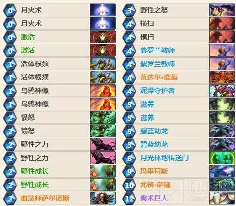 炉石传说大神玩家9月上分卡组分享 卡组集