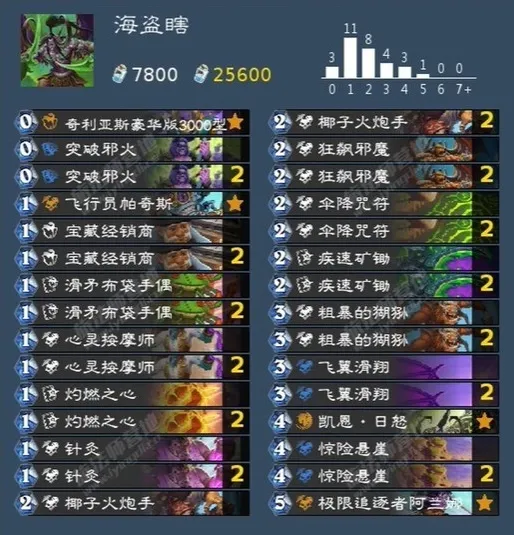 炉石传说套牌