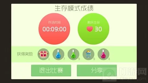球球大作战材料