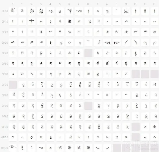 球球大作战字符