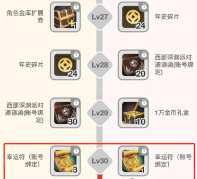 地下城与勇士起源腾讯视频