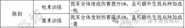 三国谋定天下金书
