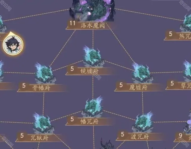 寻道大千攻宠