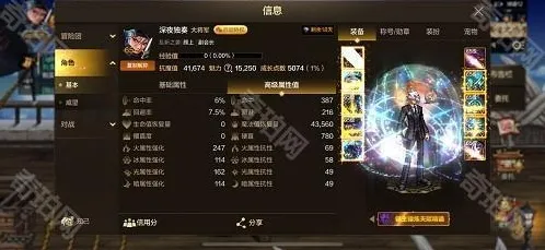 地下城与勇士起源小编