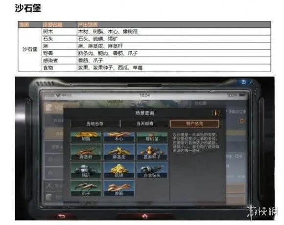 明日之后沙石堡资源有哪些 沙石堡资源分布介绍