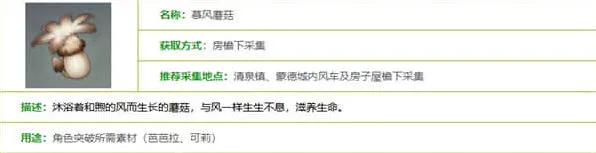 《原神》慕风蘑菇采集位置参考