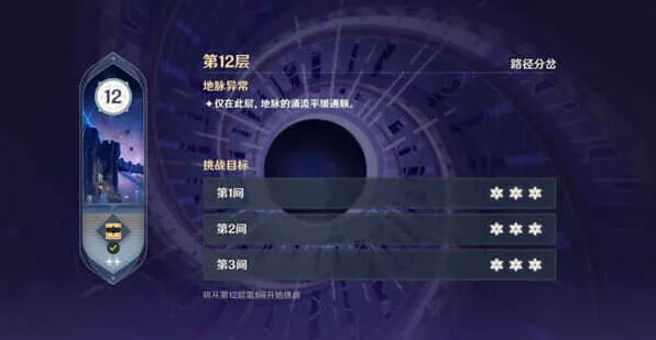 《原神》3.8深渊祝福全解析