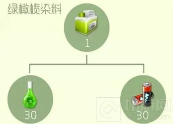 球球大作战绿橄榄染料怎么得 可合成哪些圣衣