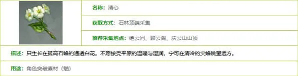 原神一览