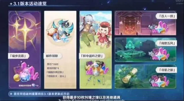 原神2022周年庆福利总览