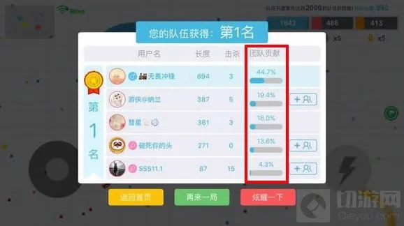 贪吃蛇大作战贡献