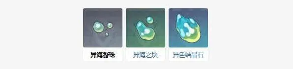 原神金流监督突破材料清单汇总
