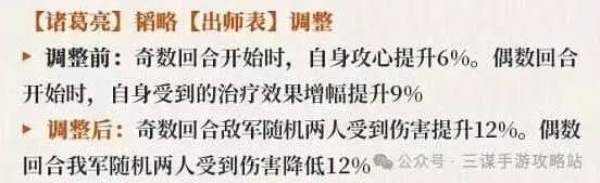 三国谋定天下诸葛亮加强测评详细攻略