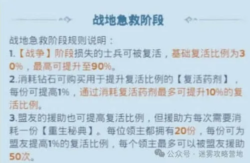 《无尽冬日》战地急救阶段作用深度解析