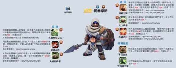 《无尽冬日》四代英雄强度测评玩法解析