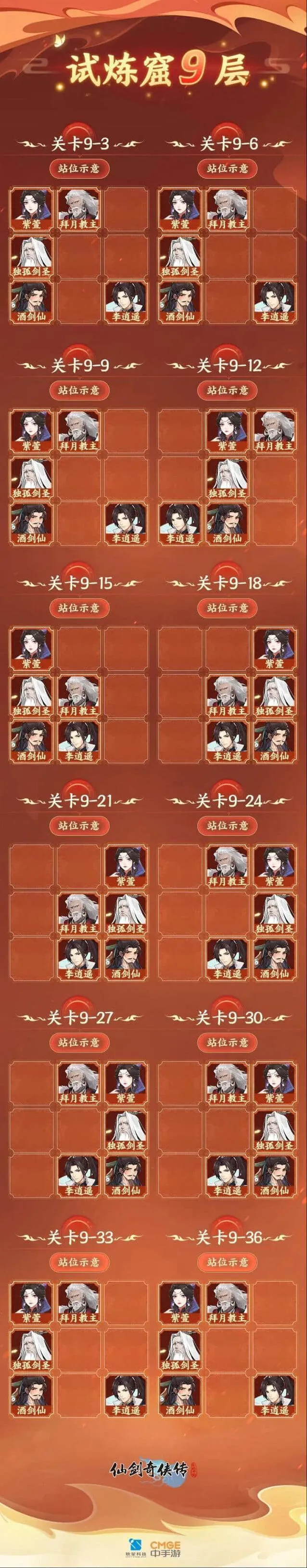 仙剑奇侠传：试炼窟第9层完整通关教程