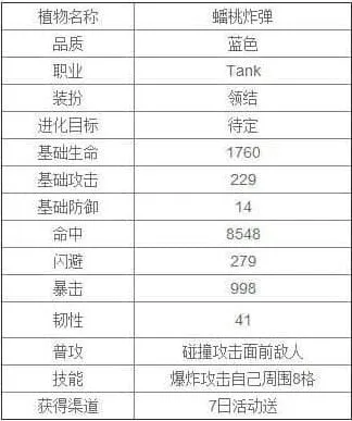 植物大战僵尸炸弹