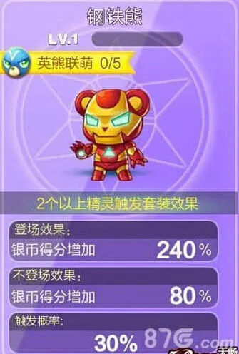 天天酷跑：钢铁熊属性技能详解