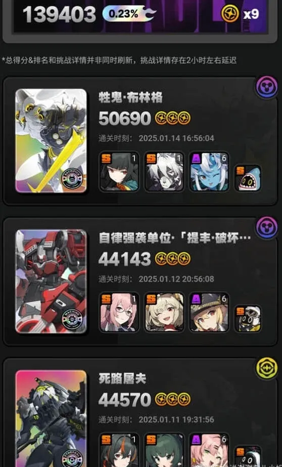 绝区零：1.4危局强袭战第二期满星阵容教程