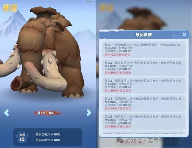 《无尽冬日》猛犸象宠物培养材料需求列表