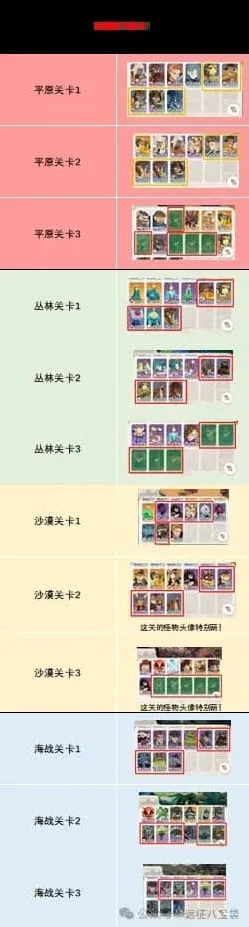 剑与远征启程战术工坊通关阵容完整教程