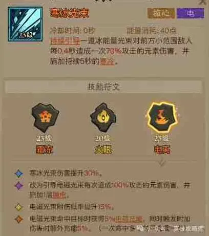 英雄没有闪寒冰光束-电离流派指南