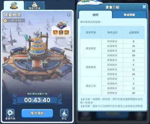 《无尽冬日》：周年庆餐桌活动玩法