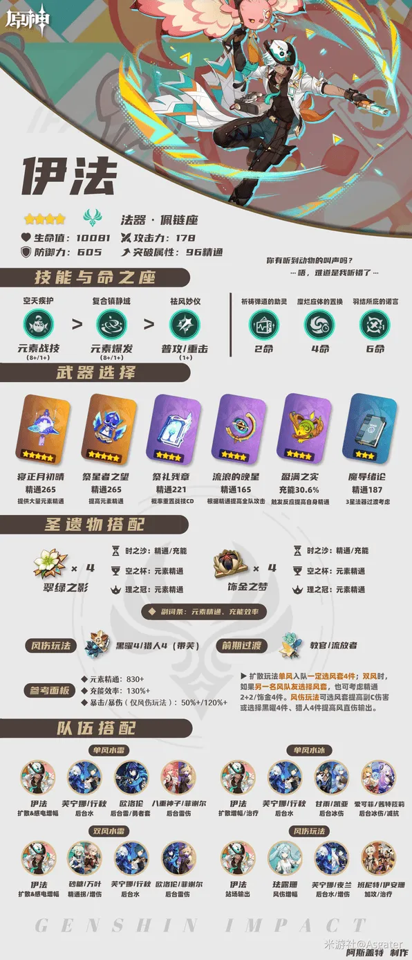 《原神》：伊法武器圣遗物词条推荐详细攻略