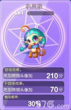 天天酷跑机灵猴获得指南
