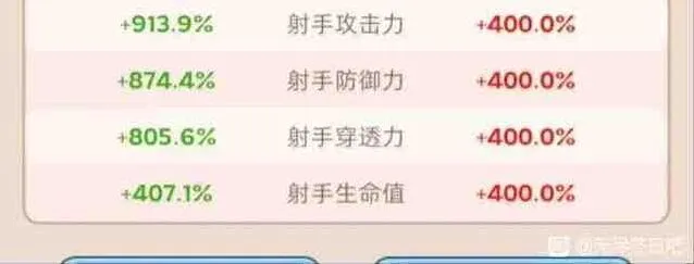 无尽冬日分享
