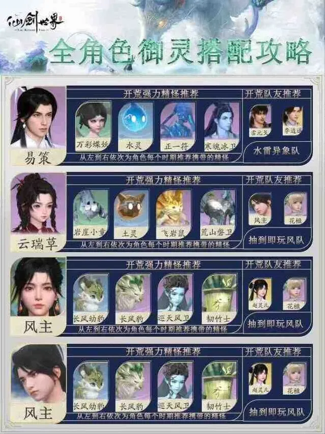 异常御灵养成搭配最全教程