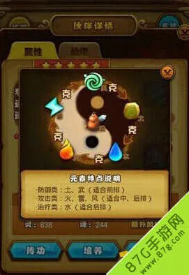 仙剑奇侠传伙伴定位与伤害分析玩法指南