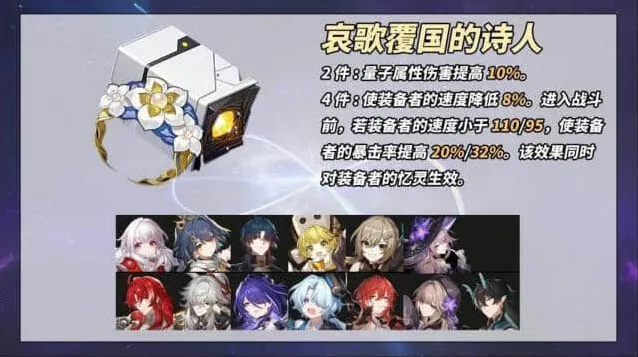 崩坏星穹铁道3.0新遗器套装角色推荐指南