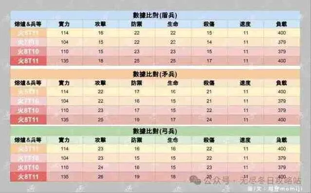 无尽冬日车身