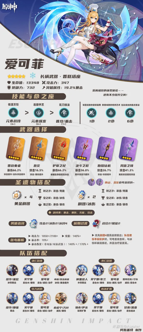 《原神》爱可菲武器圣遗物词条推荐完整教程