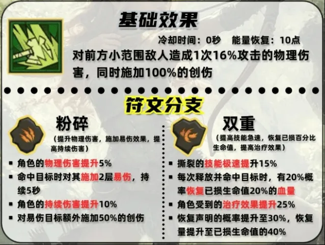 英雄没有闪撕裂技能搭配完整教程