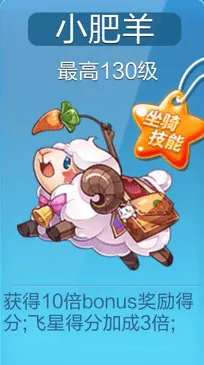 天天酷跑小肥羊与极地白熊对比分析详细攻略