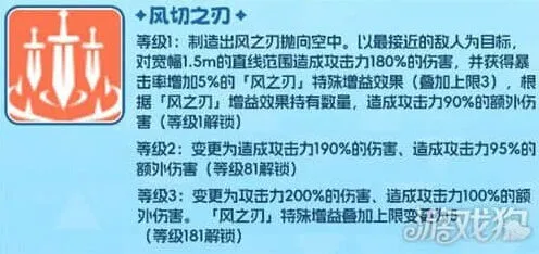 空灵诗篇薇薇安角色技能完整介绍