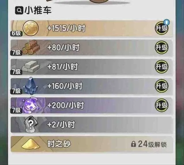 杖剑传说家园系统玩法教学攻略详解
