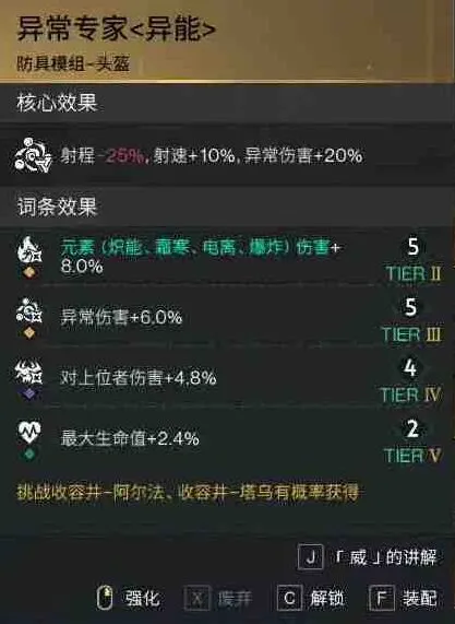 异常选择