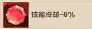 向僵尸开炮通用宝石搭配推荐完整攻略