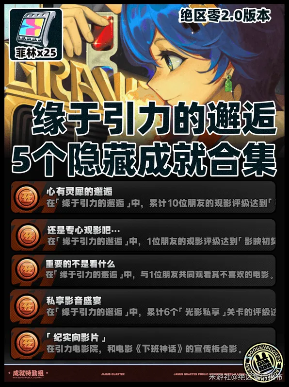 《绝区零》：缘于引力的邂逅看电影成就教程