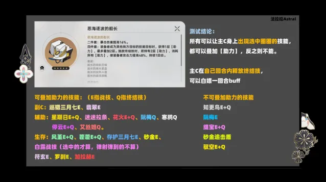 崩坏星穹铁道船长四件套技能生效指南