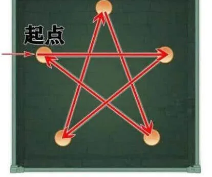 仙剑奇侠传一笔画宝箱位置图解