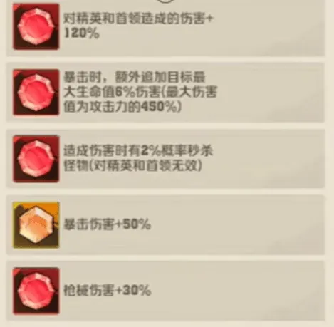 《向僵尸开炮》宝石搭配全指南