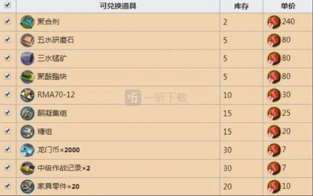 明日方舟黄铁