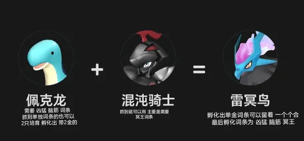 物种起源帕鲁